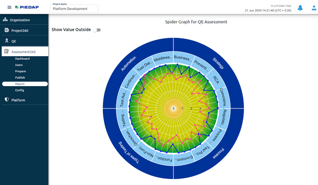Student Budget Travel: Cheap Trips & Packages (India)